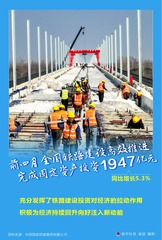 （图表）前四月全国铁路建设高效推进 完成固定资产投资1947亿元