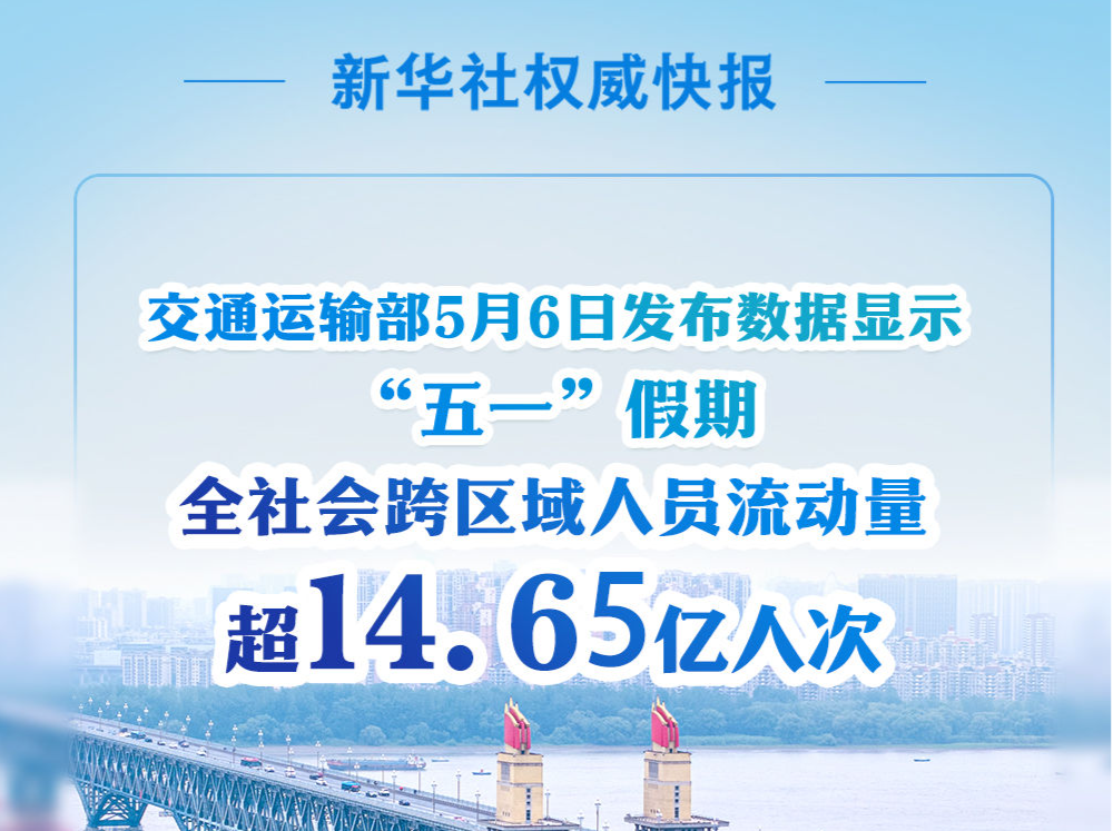 “五一”假期全社会跨区域人员流动量超14.65亿人次