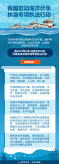 （图表）我国启动海洋伏季休渔专项执法行动