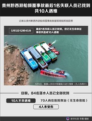（图表）贵州黔西游船倾覆事故最后1名失联人员已找到 共10人遇难