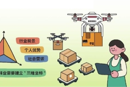 新职业vs传统岗位年轻人怎么选？丨我爱问AI