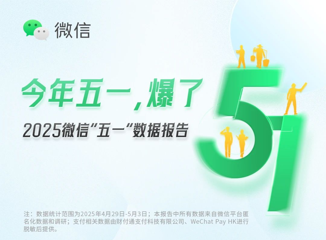 五一出入境旅游爆了：“出境游”同比增四成，外国人来华涨两倍