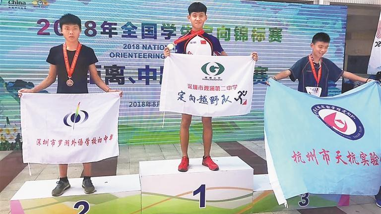 体教融合培养体系下的冠军之路