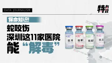特有数 | 保命知识！蛇咬伤，深圳这11家医院能“解毒”