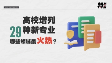 特有数｜高校增列29种新专业，哪些领域最“火热”？ 