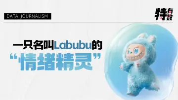 特有数 | 一只名叫Labubu的“情绪精灵” 