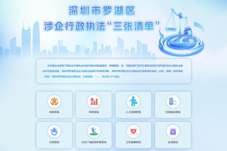 打造可预期法治化营商环境高地，深圳罗湖发布涉企行政执法“三张清单”