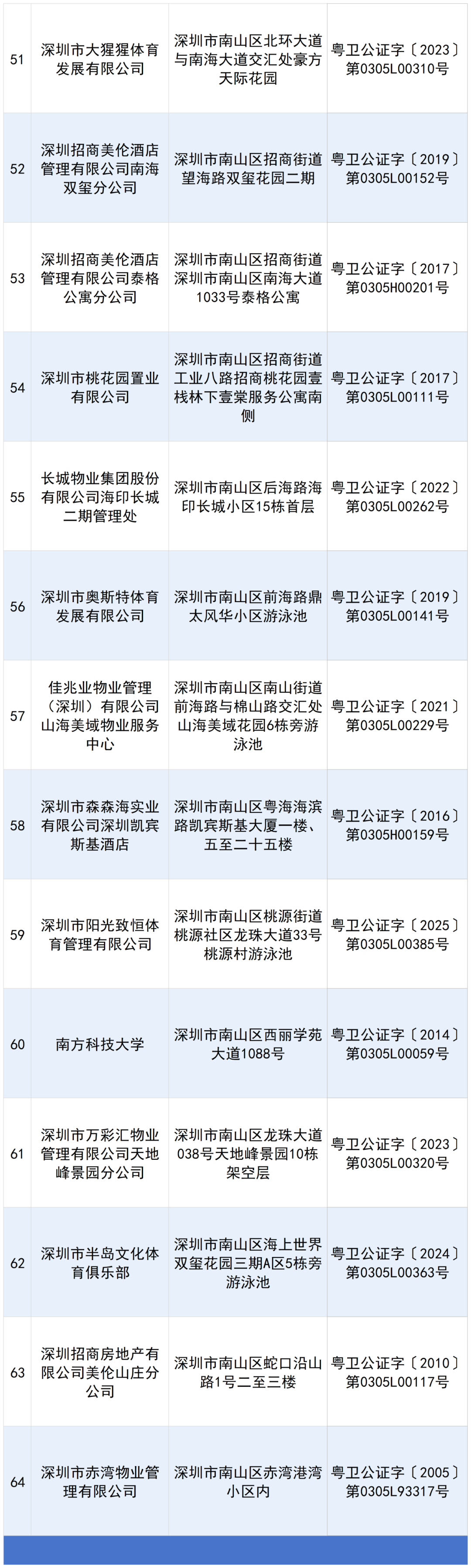 南山_Sheet1(1).png