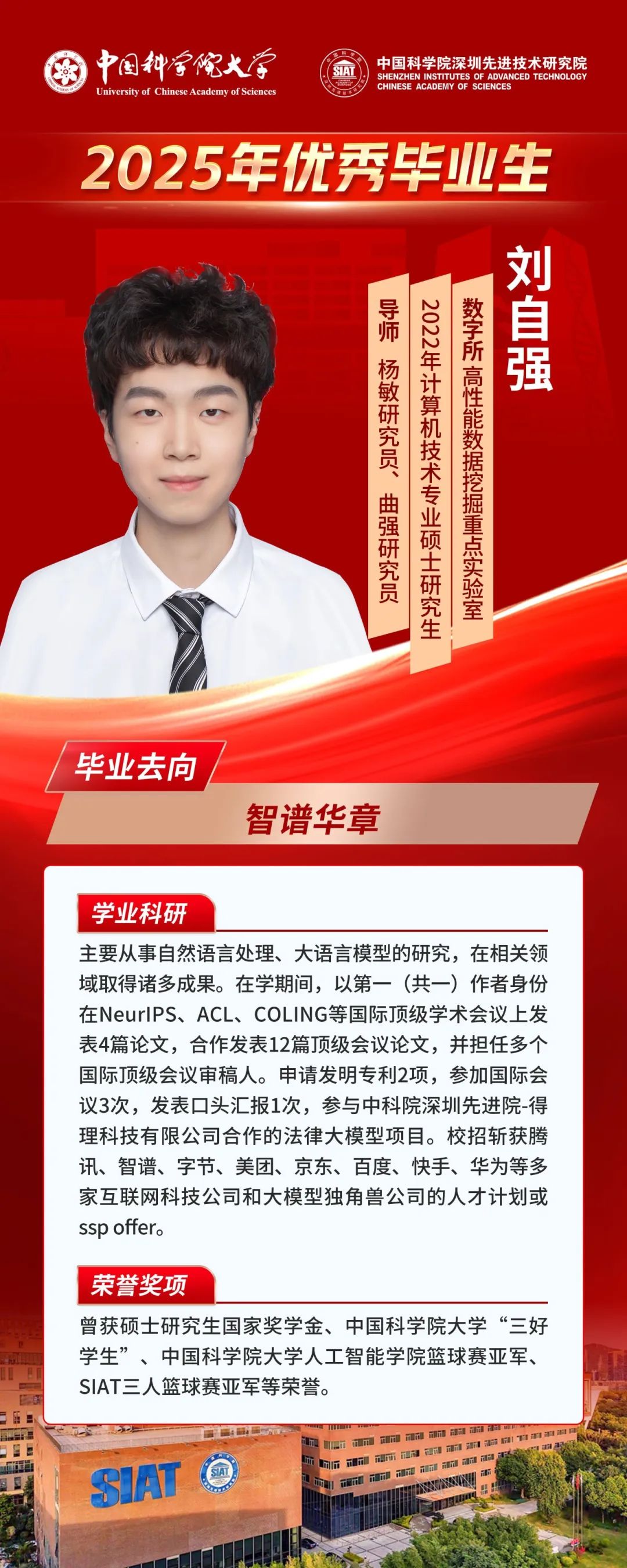 优秀毕业生—刘自强_proc.jpg