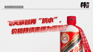 特有数 | 飞天茅台再“跳水”，价格持续走低为哪般？ 