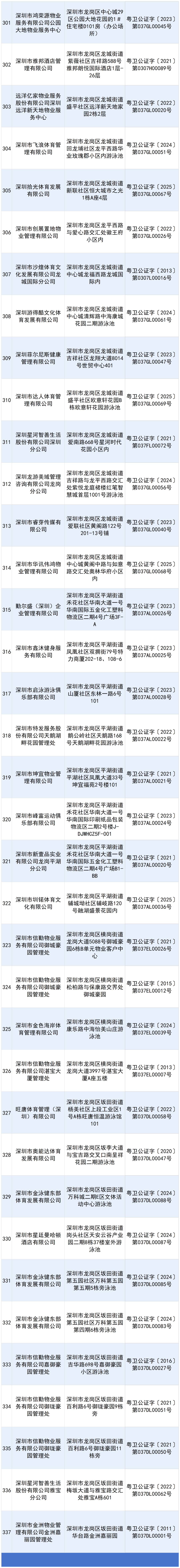 龙岗_Sheet1(1).png