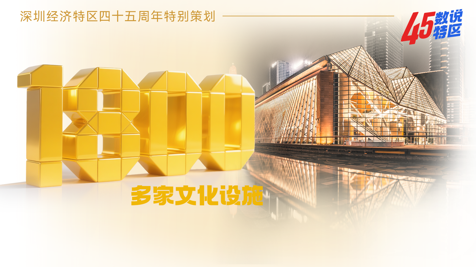 1800多家文化设施 | 45数说特区⑳