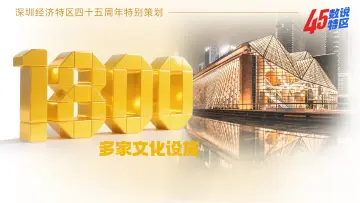 1800多家文化设施 | 45数说特区⑳