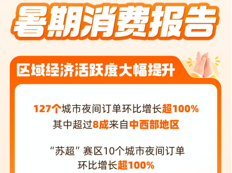 清凉经济、夜经济、宅经济爆发，127城夜间订单翻倍：淘宝闪购上的中国人夏日消费火热图景