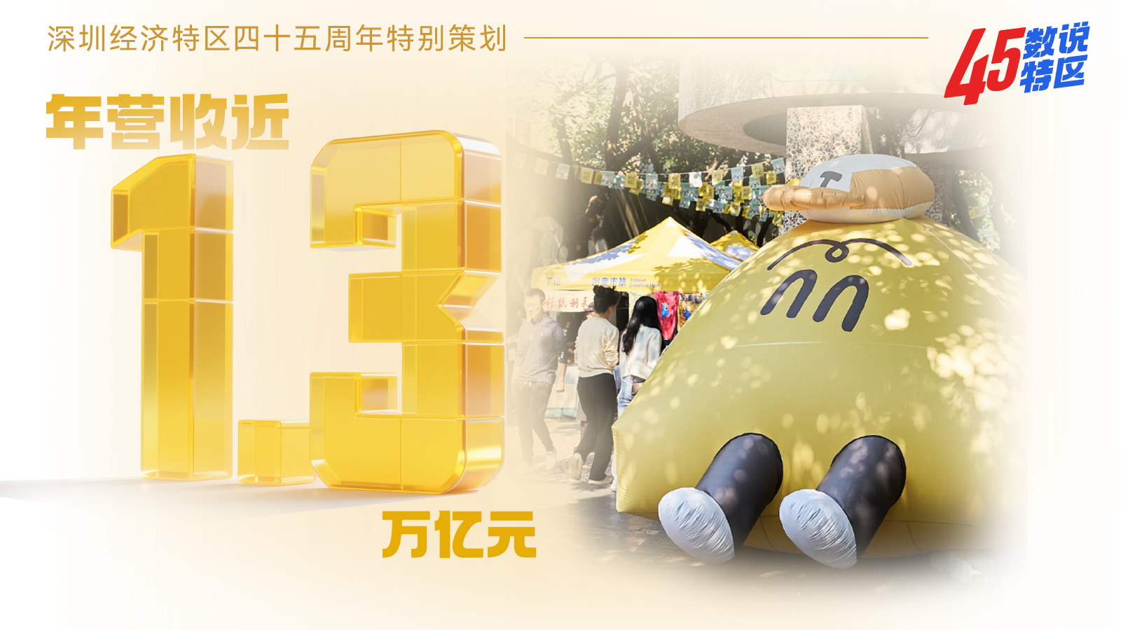 年营收近1.3万亿元 | 45数说特区㉑