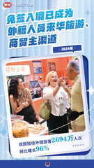 （图表·海报）数说“十四五”答卷丨免签入境已成为外籍人员来华旅游、商贸主渠道