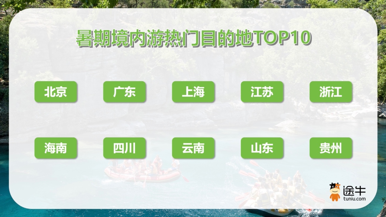 避暑游、赛事游“热翻天”，暑期中后程“长线”热度增长