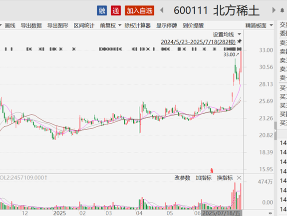 稀土，从“工业味精”到“科技维生素”
