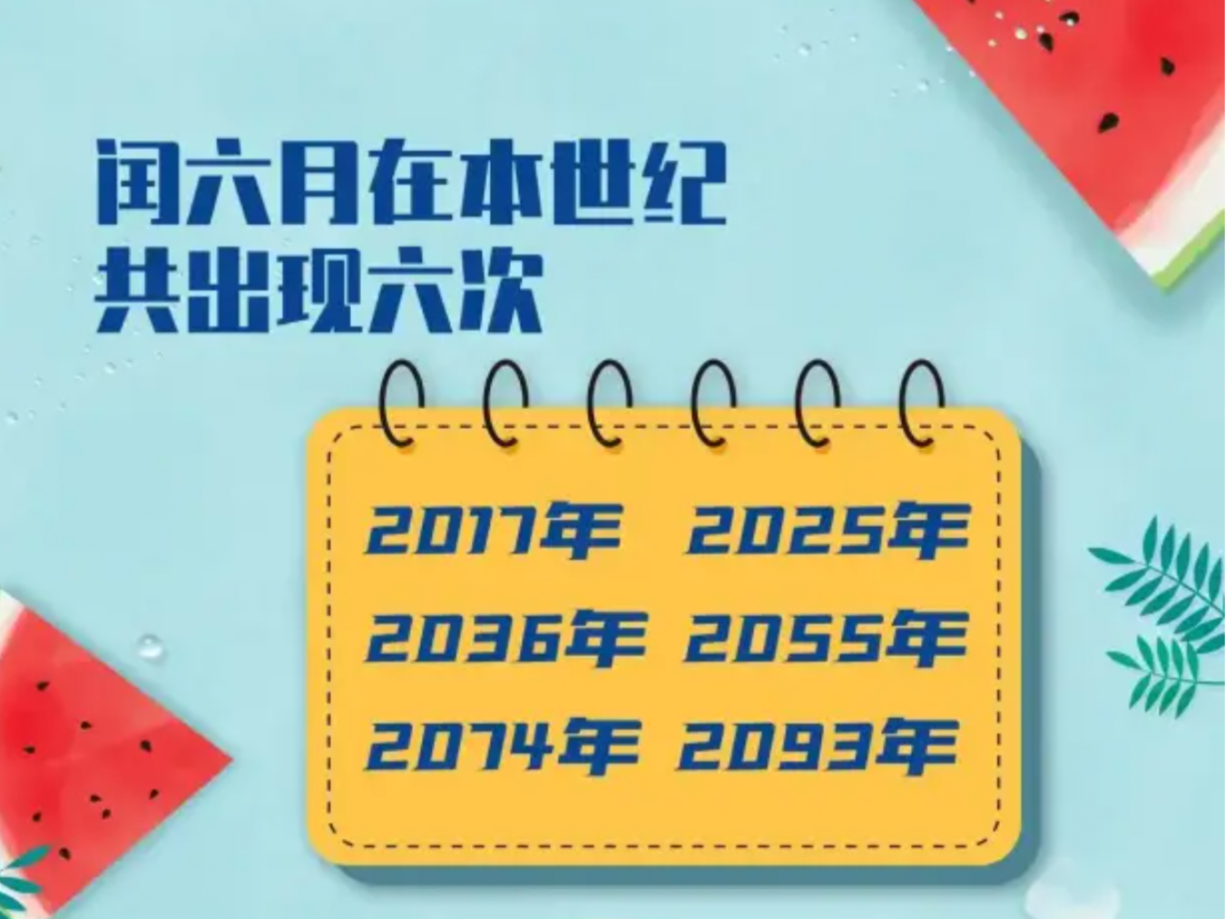 闰六月来了，本世纪有6次！