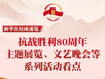 抗战胜利80周年系列活动看点