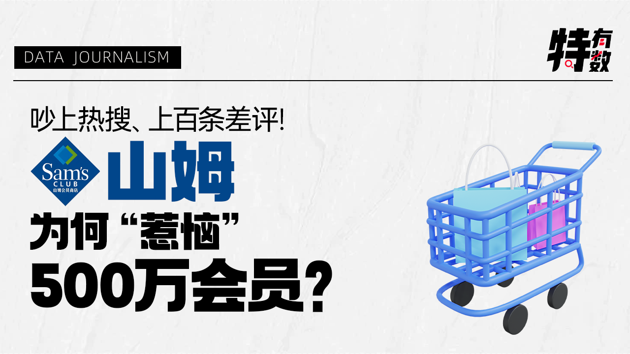 特有数 | 吵上热搜、上百条差评！山姆为何“惹恼”500万会员？ 