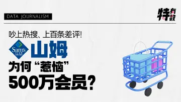 特有数 | 吵上热搜、上百条差评！山姆为何“惹恼”500万会员？ 