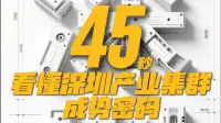 45秒，看懂深圳产业集群成势密码