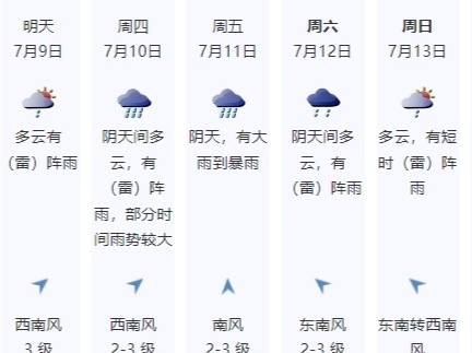 10-12日深圳将有一次明显降雨过程