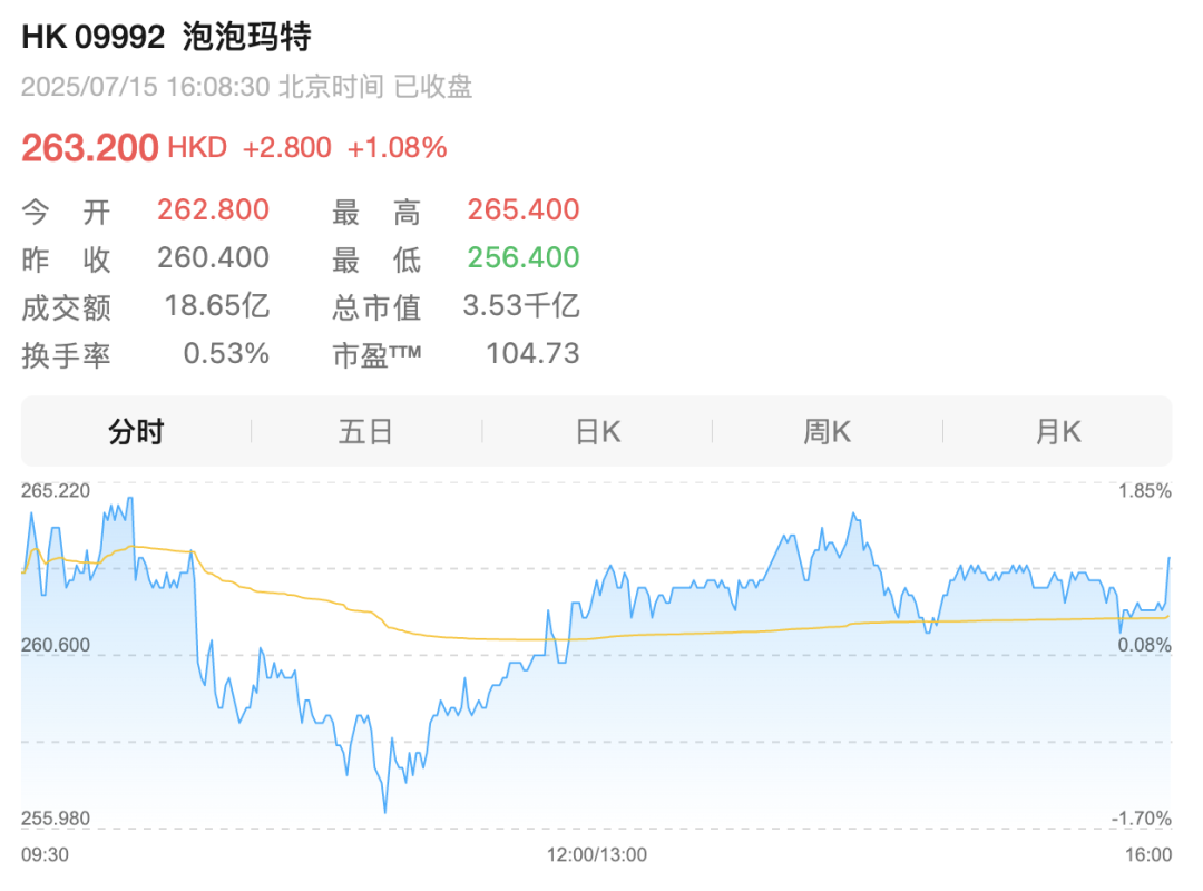 截屏2025-07-15 23.06.56.png