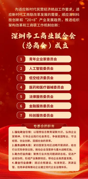 官宣！这七个专委会成立！