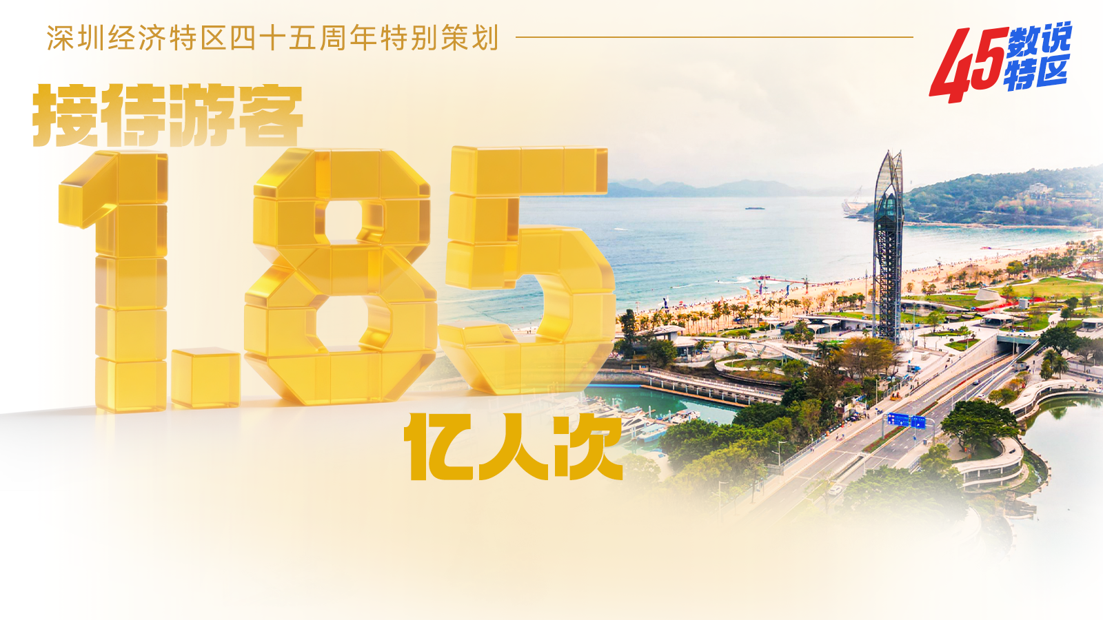 （8月4日早九点发）接待游客1.85亿人次 | 45数说特区㉓