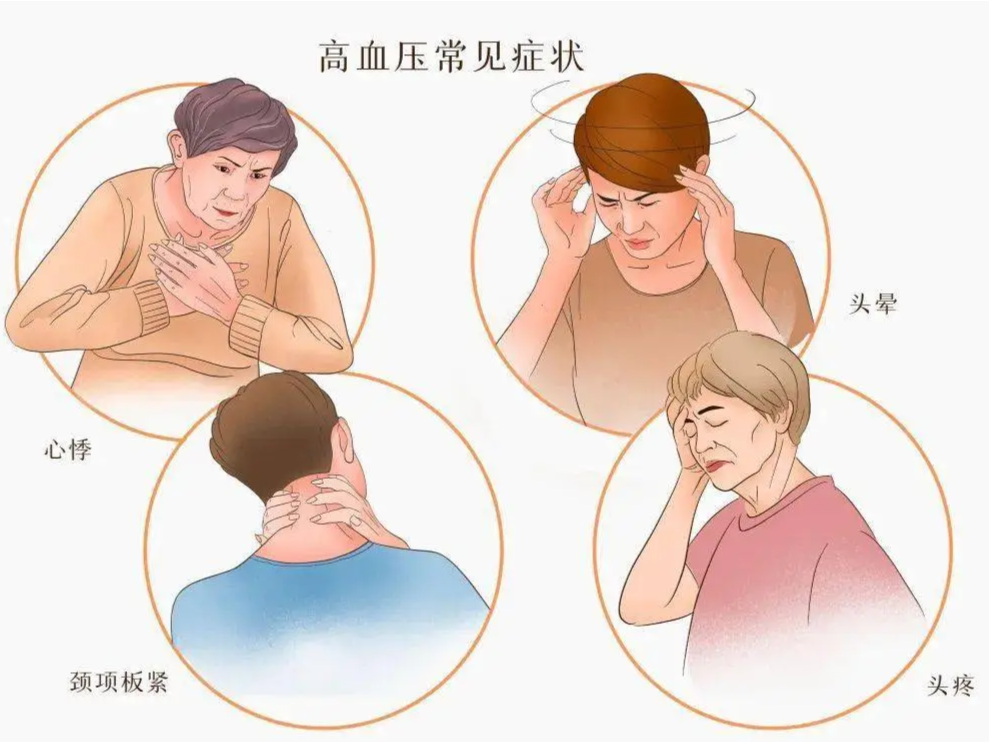 专家科普｜血压突然飙升别傻等120！先做这1步，缓解症状争生机
