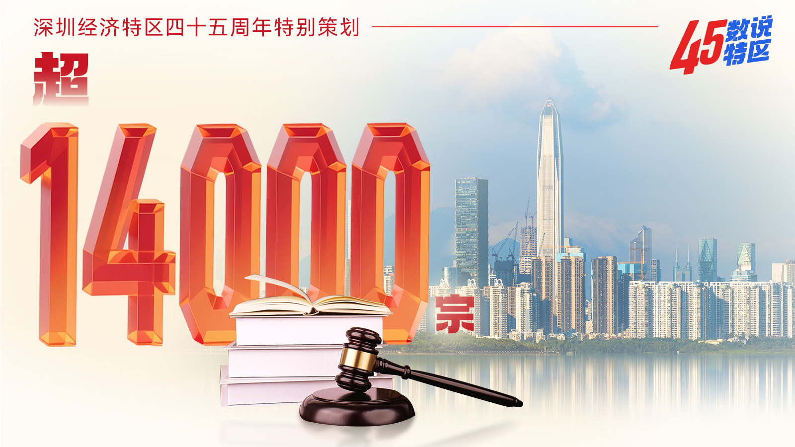 超14000宗｜45数说特区⑬