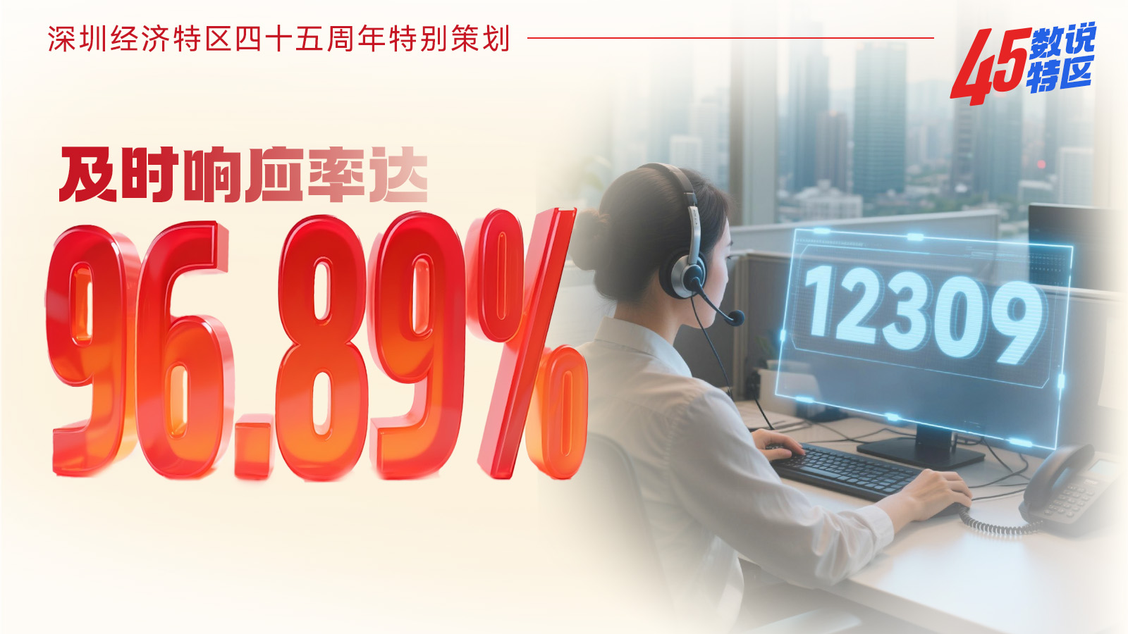 及时响应率达96.89%｜45数说特区⑱