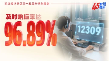 及时响应率达96.89%｜45数说特区⑱