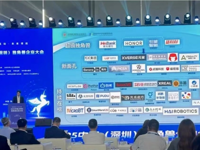 两份重磅独角兽企业名单在深发布，含“福”量拉满