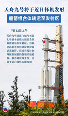 （图表·海报）天舟九号将于近日择机发射 船箭组合体转运至发射区