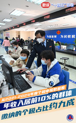 （图表·海报）数说“十四五”答卷丨我国税收改革发展取得积极成果（5）