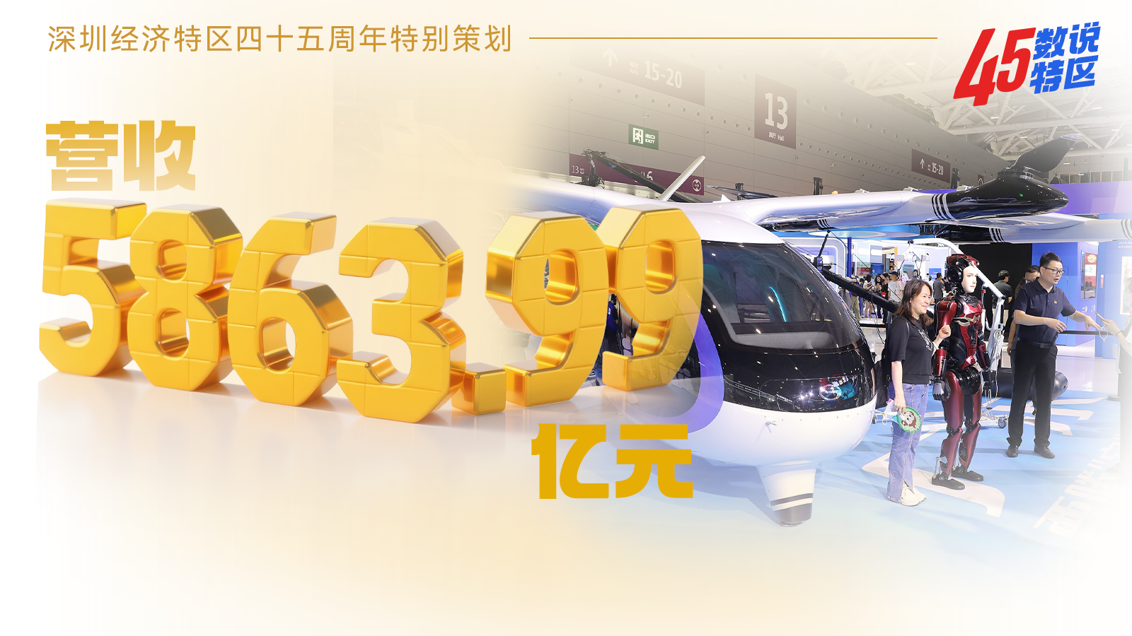 营收5863.99亿元 | 45数说特区㉔