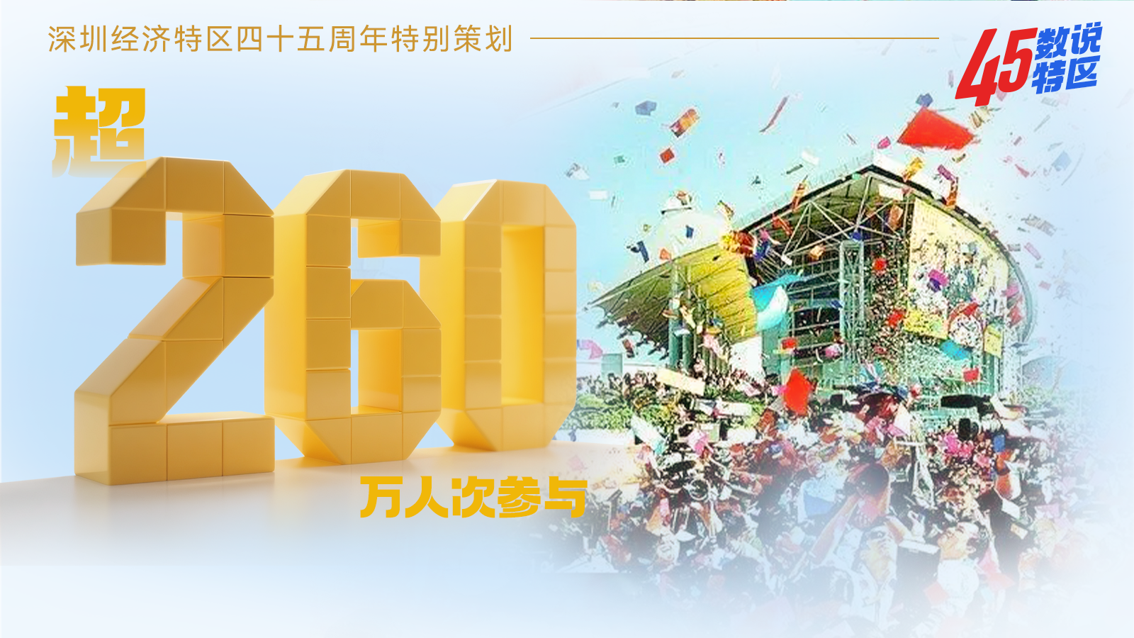 超260万人次参与 | 45数说特区⑲