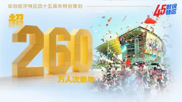 超260万人次参与 | 45数说特区⑲