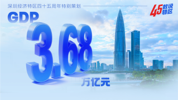 GDP3.68万亿元 | 45数说特区①