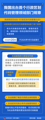 （图表）我国出台首个行政区划代码管理领域部门规章