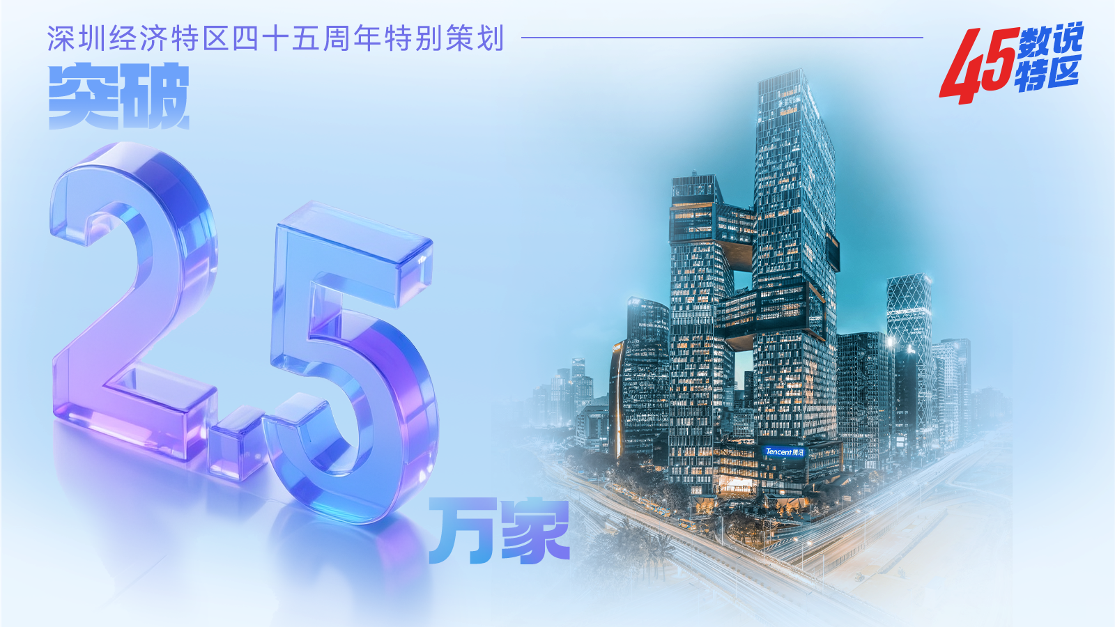 突破2.5万家 | 45数说特区⑥