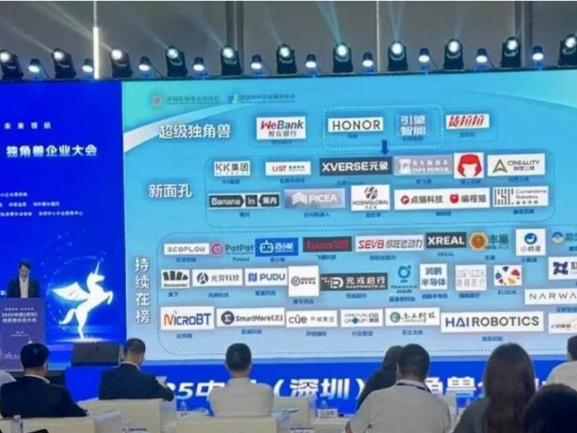 含“福”量拉满！两份重磅独角兽企业名单在深发布