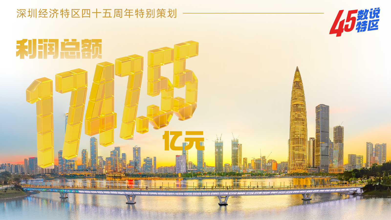 利润总额1747.55亿元 | 45数说特区㉕