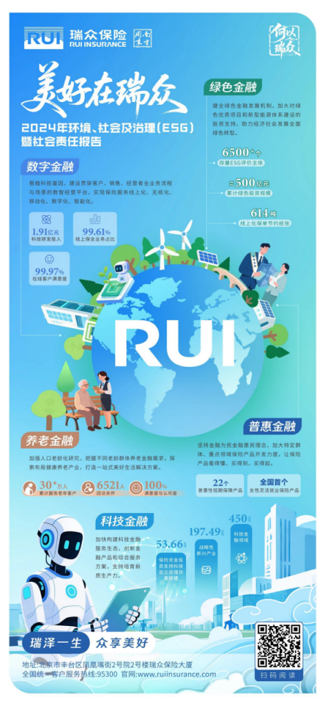瑞众保险以实际行动践行保险担当——聚焦2024ESG报告