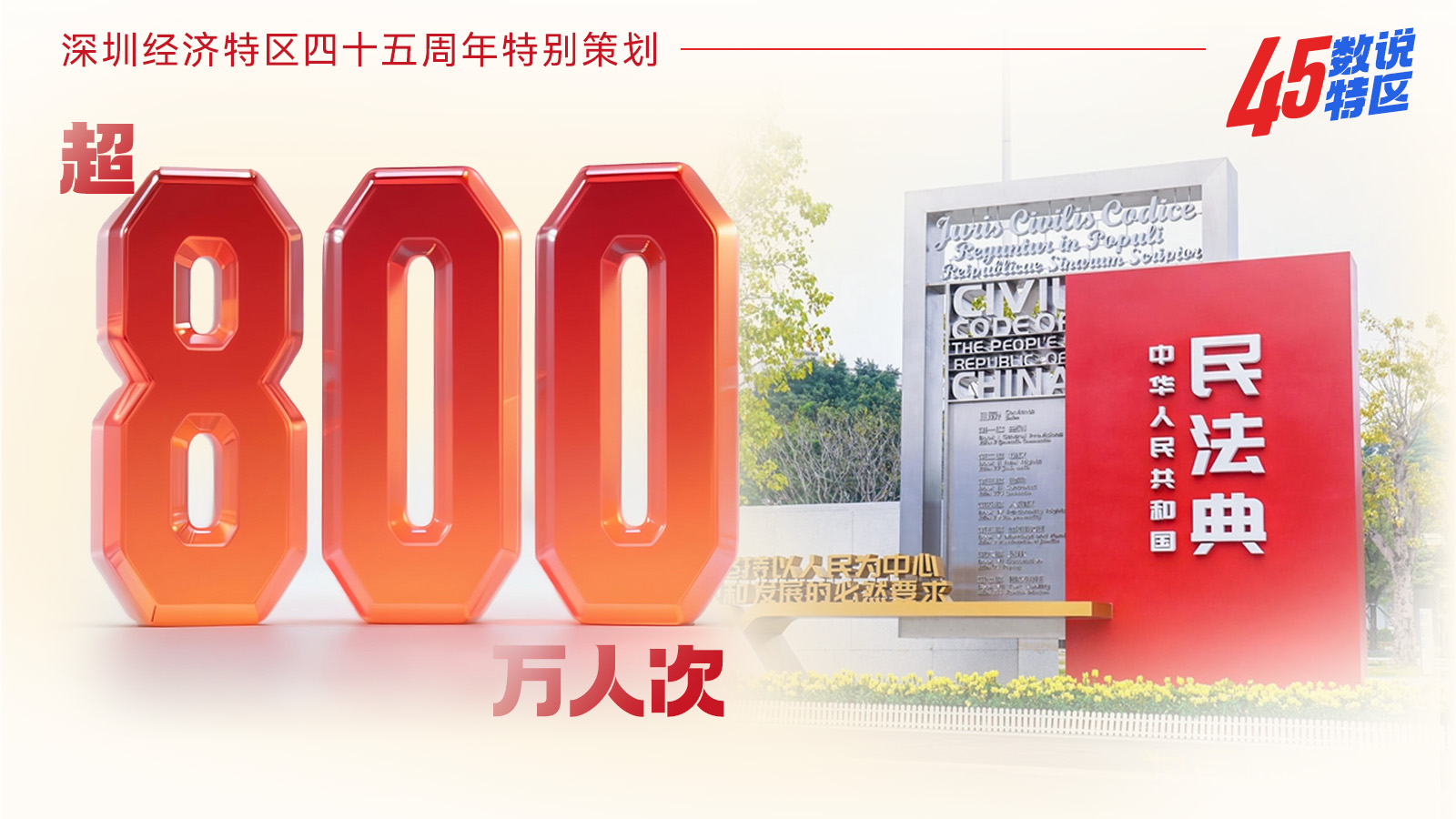 超800万人次｜45数说特区⑯