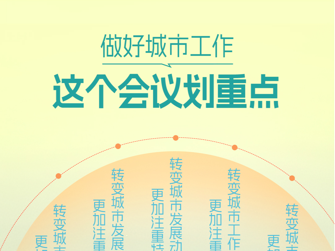 一见·做好城市工作，这个会议划重点
