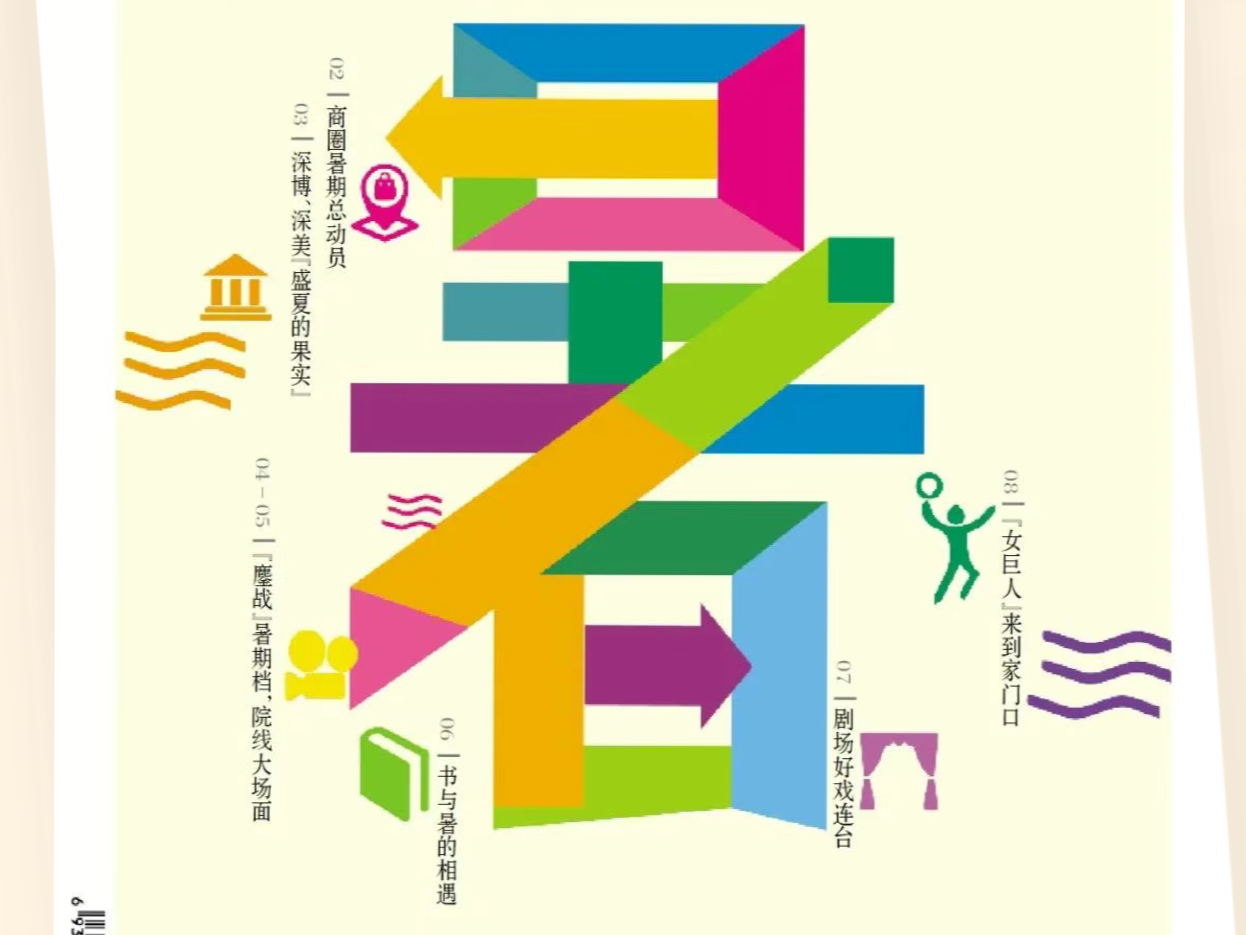 专“暑”于你！盛夏清凉爽玩超详细攻略来了→